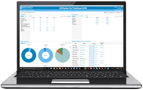 EASYwriter Pro Dashboard